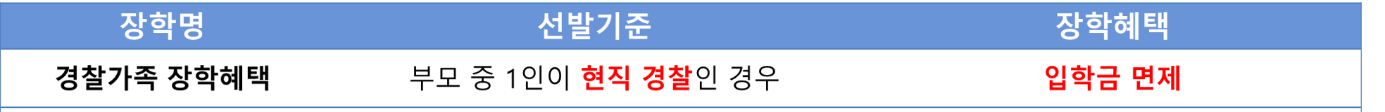 입학 장학
