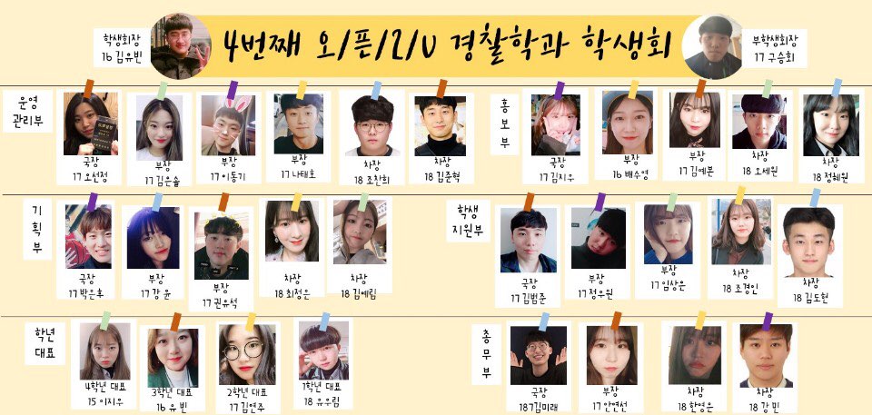 2018 경찰학과 학생회 조직도