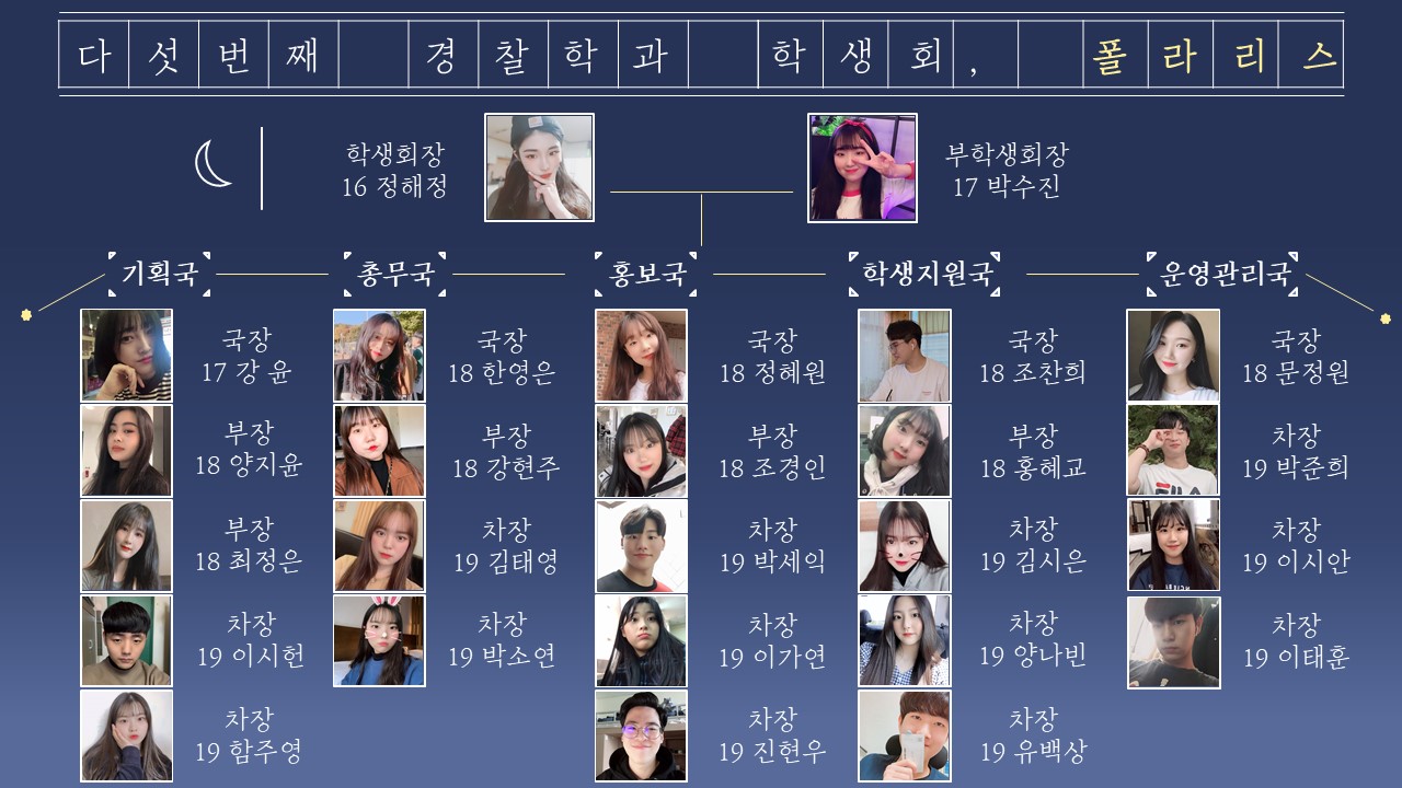 2019 경찰학과 학생회 조직도