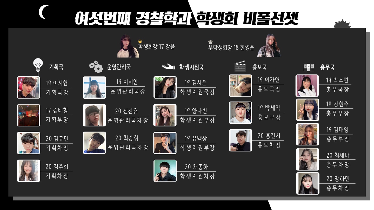2020 경찰학과 학생회 조직도