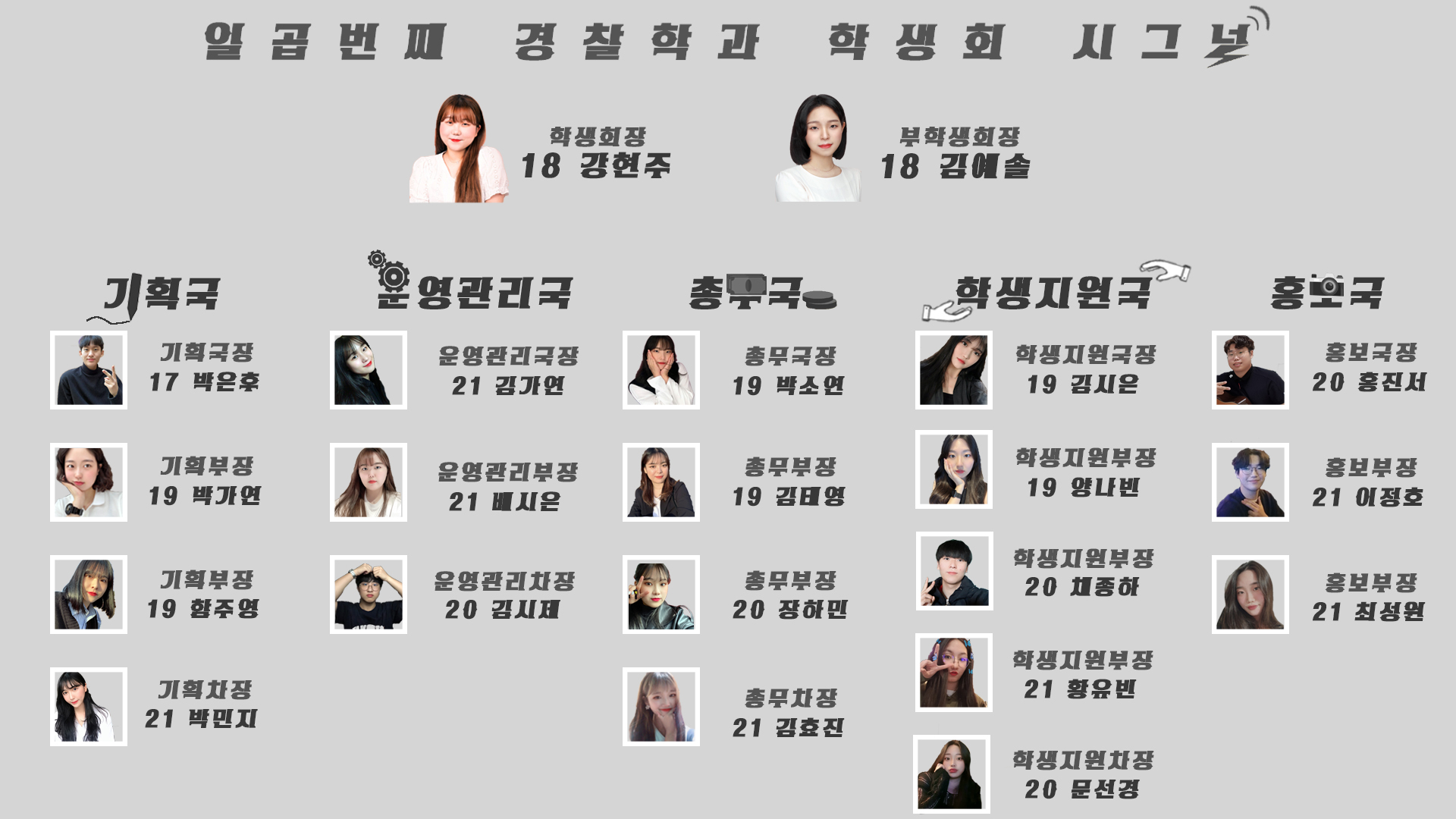 2021 경찰학과 학생회 조직도