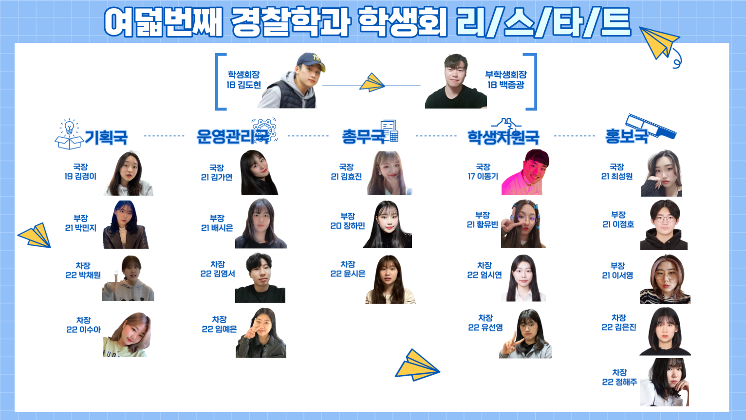 2022 경찰학과 학생회 조직도