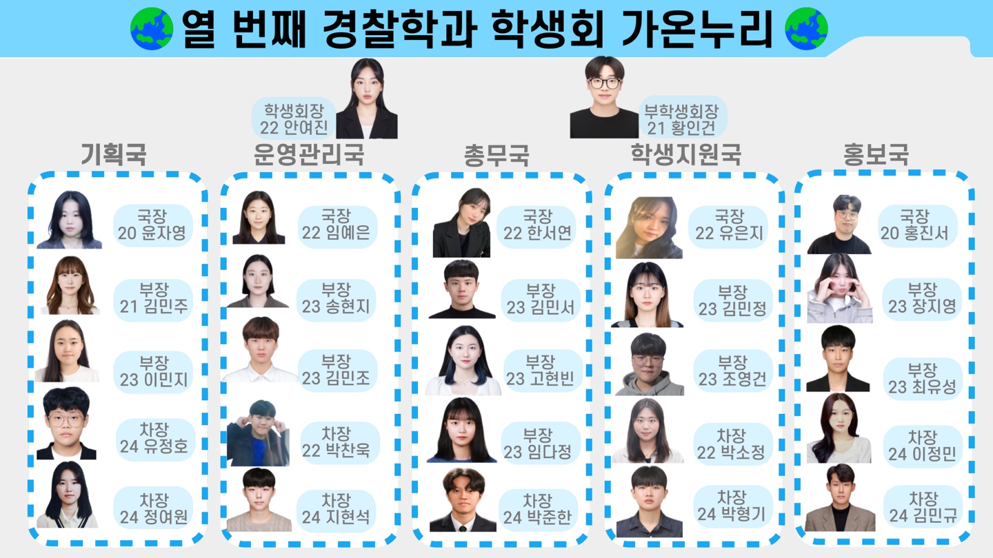 2024 경찰학과 학생회 조직도
