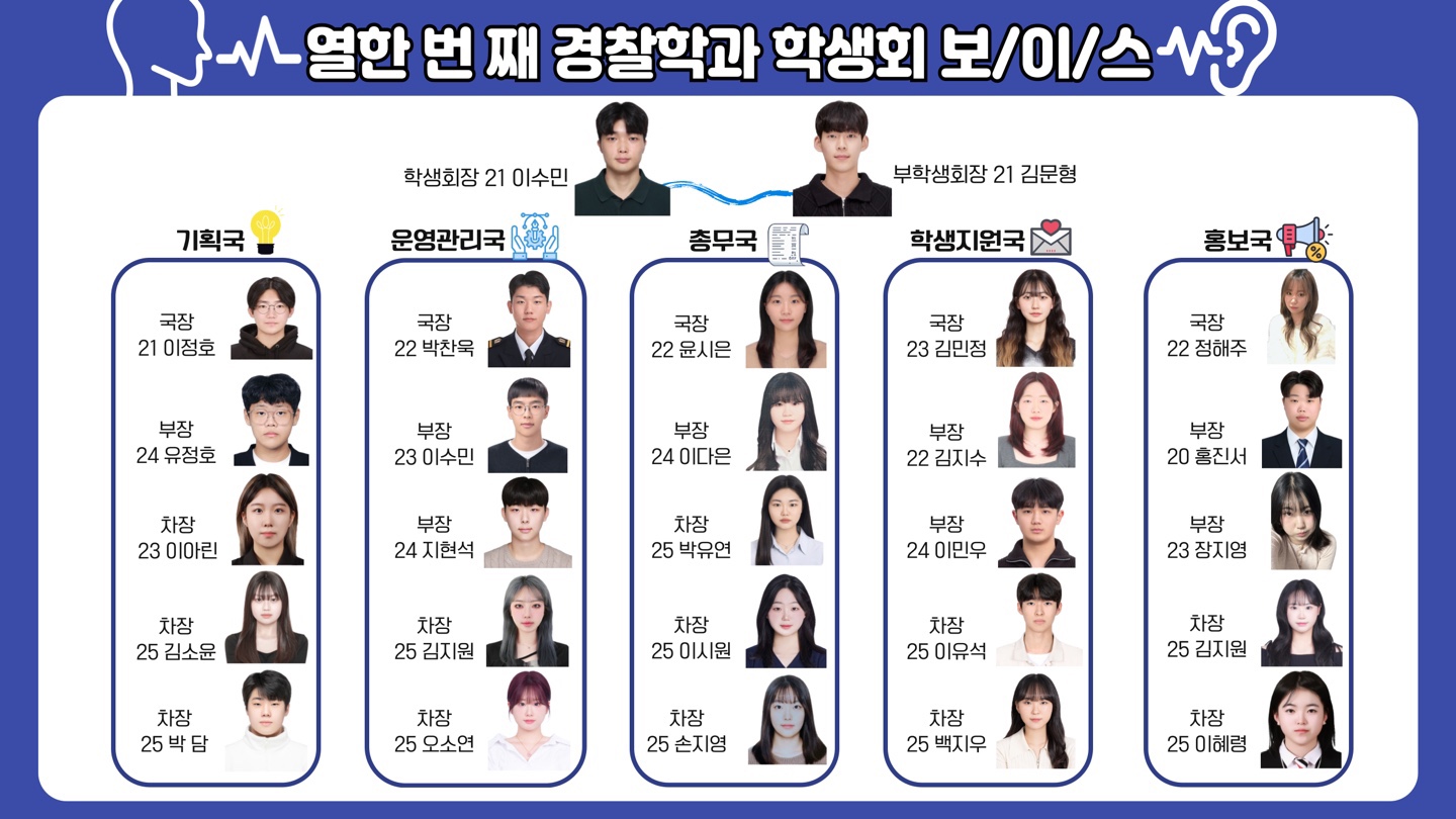 2025 경찰학과 학생회 조직도
